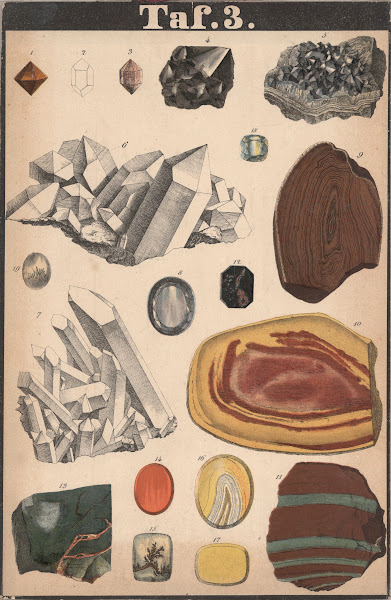 Schreibers Minerals Pl03 1886