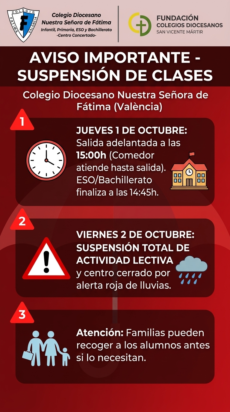 Suspensi&oacute;n de clases
