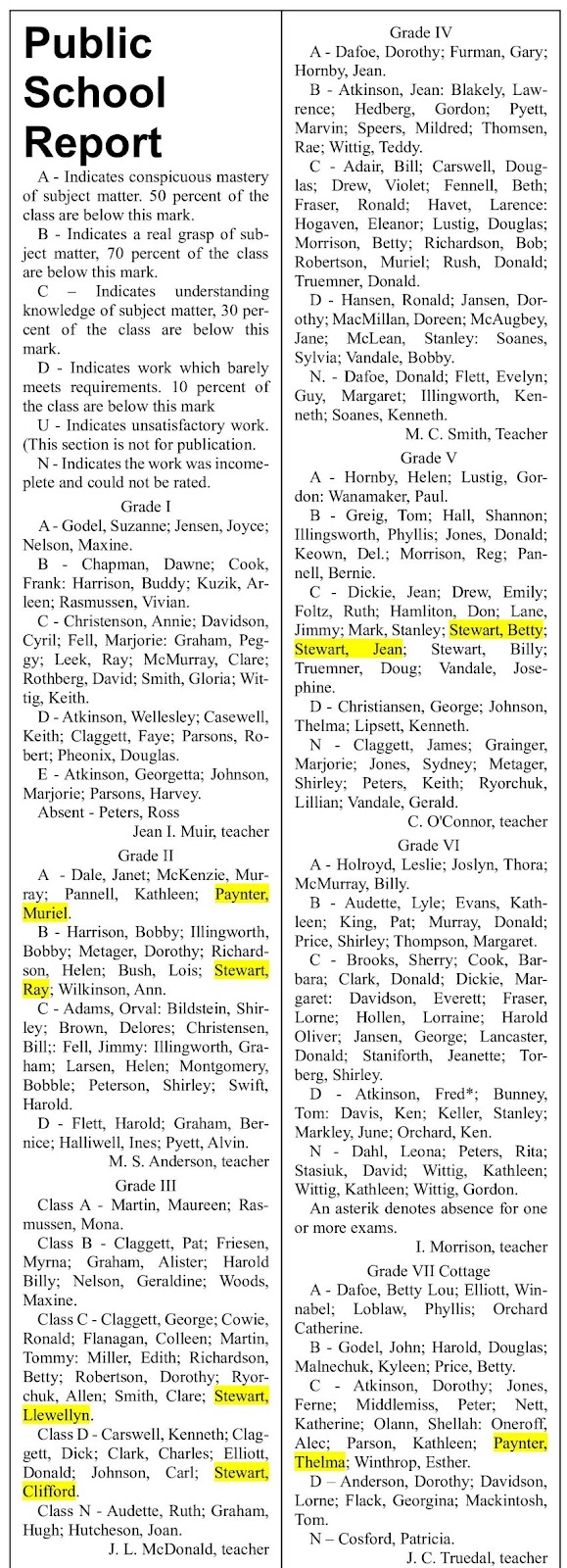 Melfort Journal March 13 1942.jpg