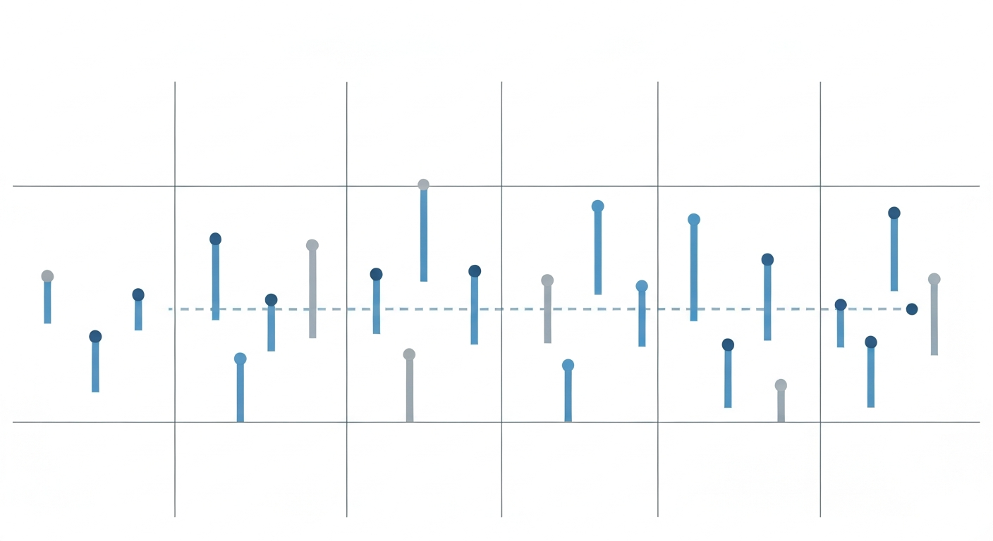 FOMC 점도표 개념 설명