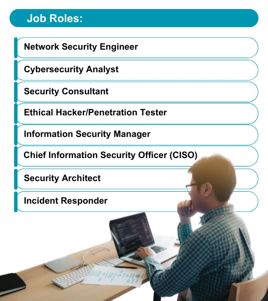 Cyber Security Course | Best IT & Professional Certification Training