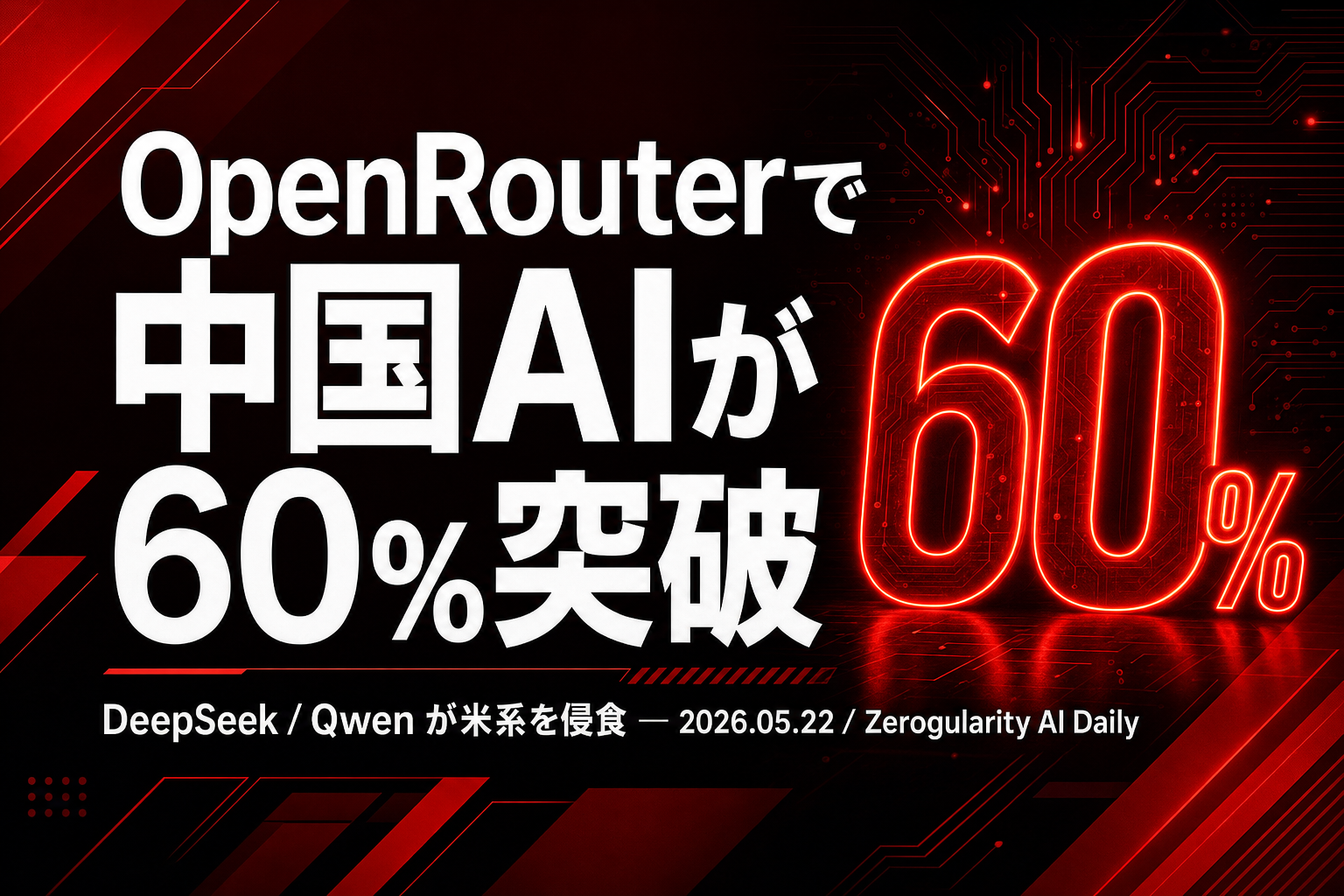 OpenRouterで中国製AI（DeepSeek/Qwen）が利用比率60%突破 — 米系1択時代の終焉とAIコスト構造の転換