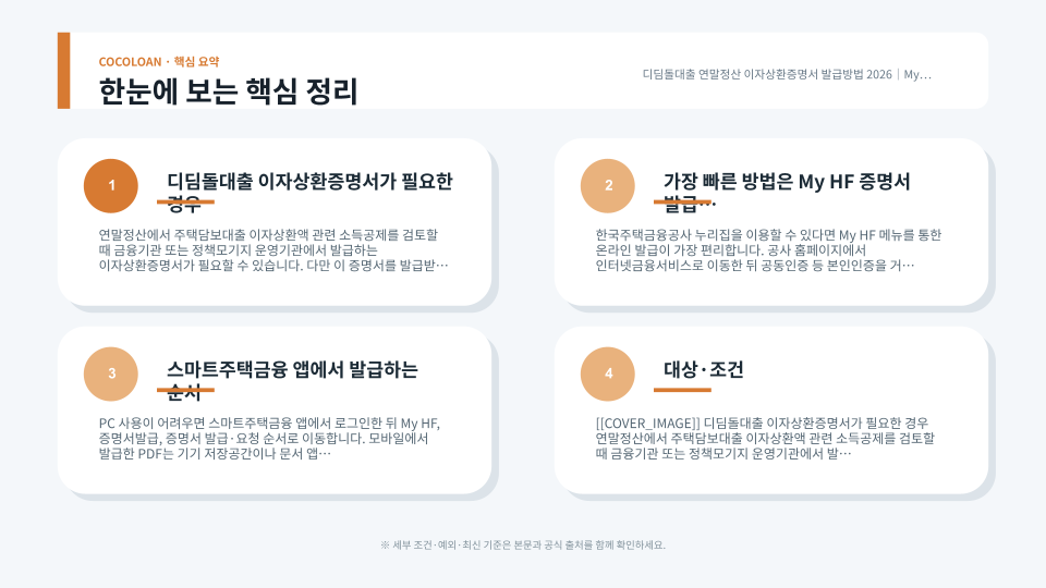 My HF와 고객센터, 챗봇을 이용한 디딤돌대출 이자상환증명서 발급 절차를 보여주는 장면