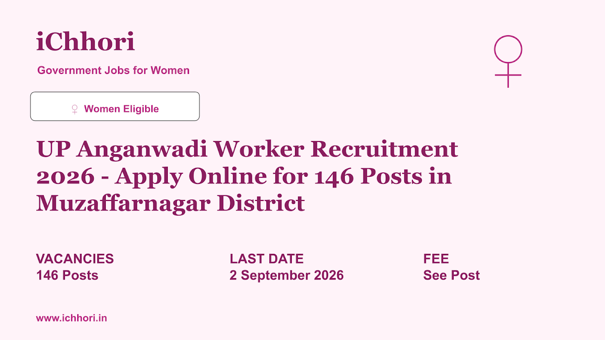 UP Anganwadi Worker Recruitment 2026 - Apply Online for 146 Posts in Muzaffarnagar District - iChhori