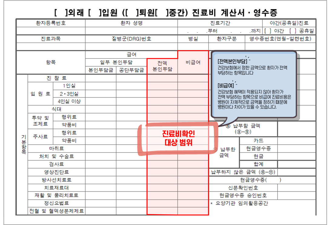건강보험심사평가원 누리집의 보험금 청구 진단서 진료비세부내역서 발급 방법 안내 이미지