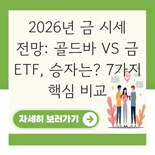 금 시세 전망 및 골드바 vs 금 ETF 투자 유리한 방법 대표 이미지
