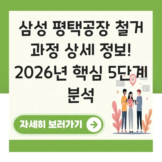 삼성 평택공장 철거 과정 상세 정보