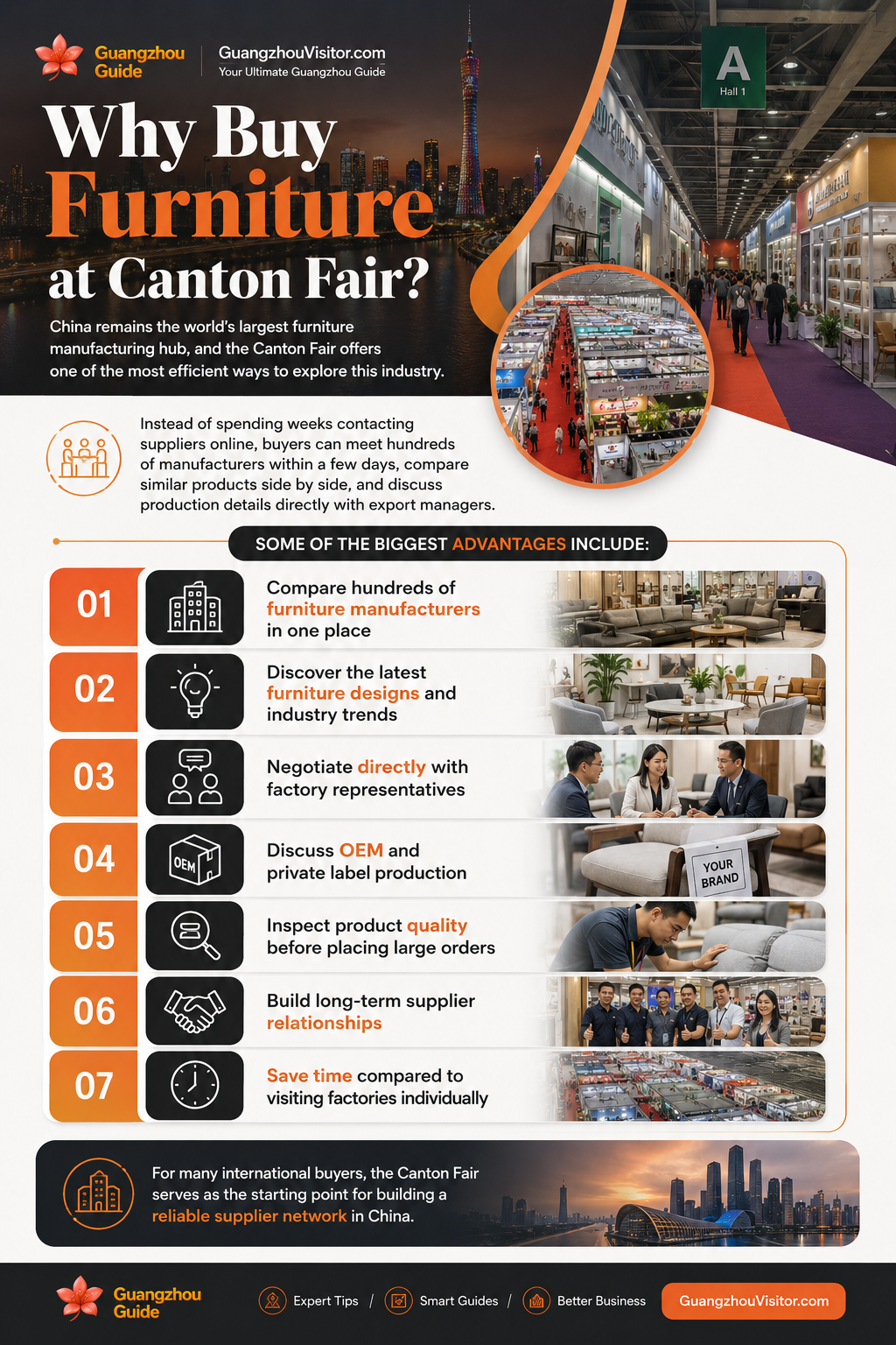 Why buy furniture at Canton Fair infographic