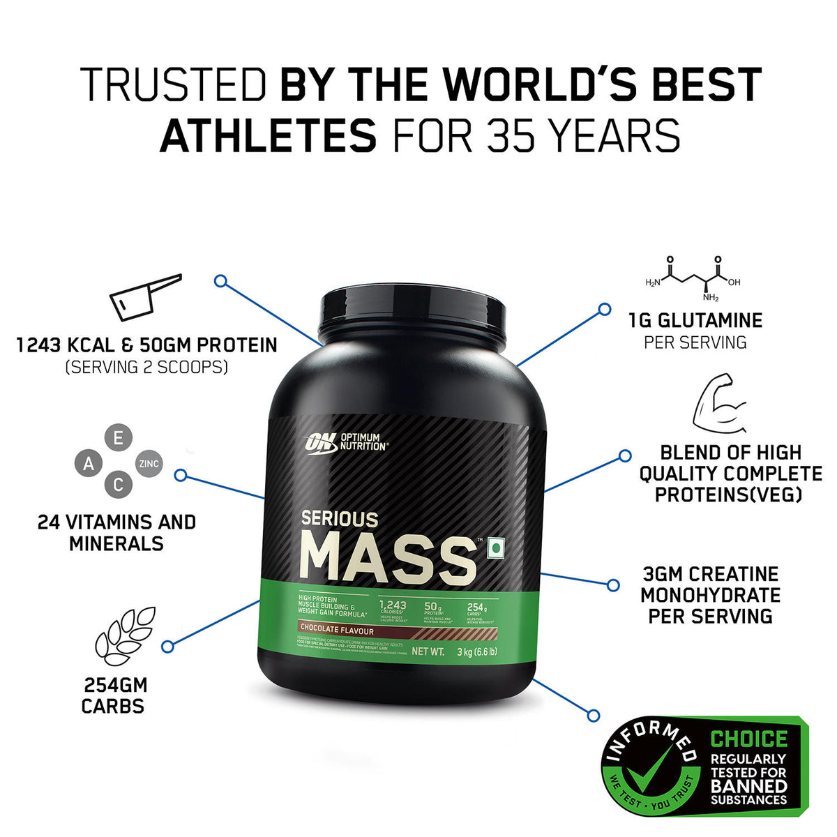 Serious Mass — Chocolate, 1 kg