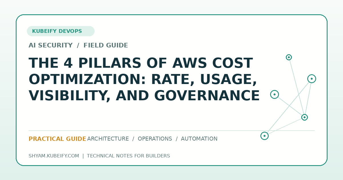 The 4 Pillars of AWS Cost Optimization: Rate, Usage, Visibility, and Governance - Kubeify DevOps blog hero