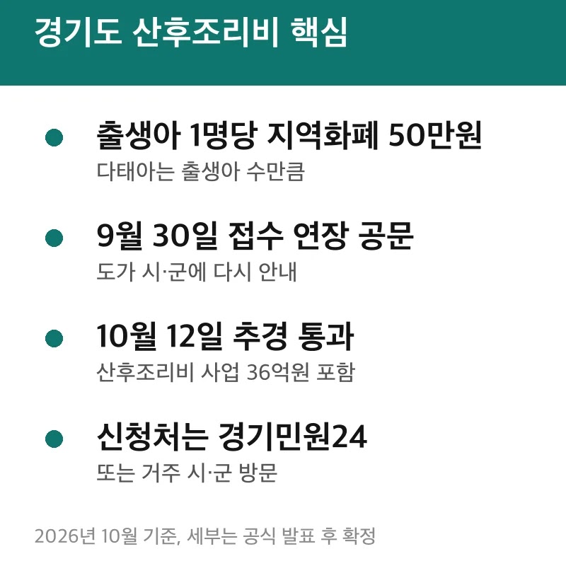 경기도 산후조리비 핵심
