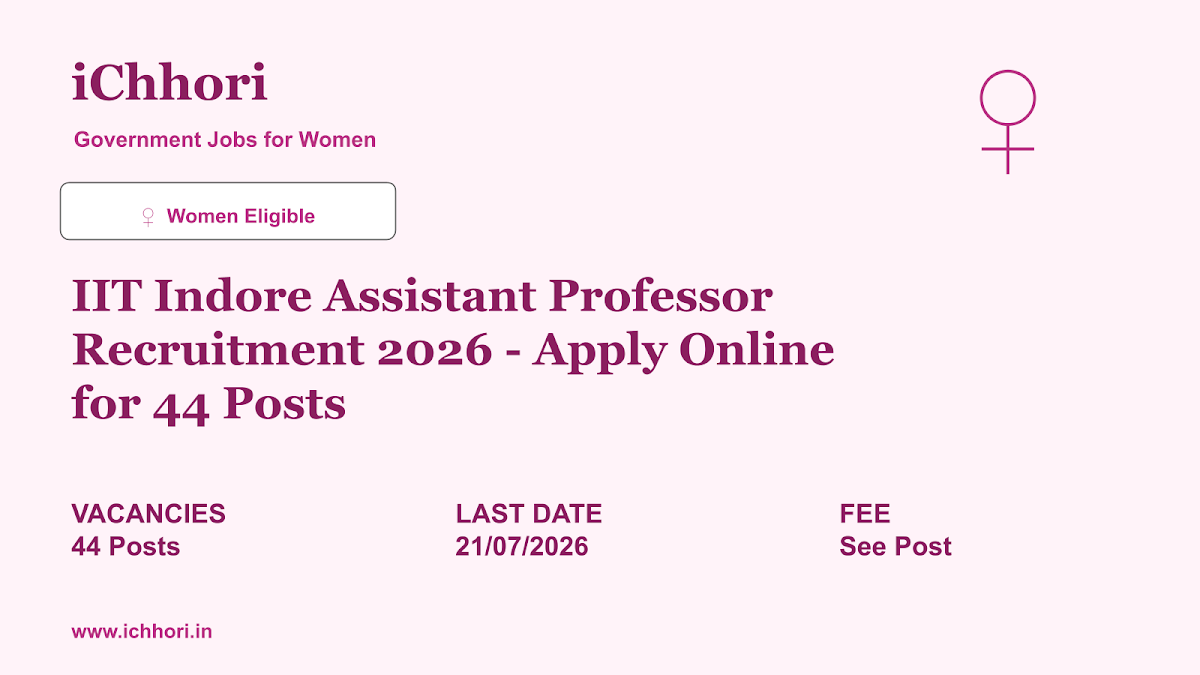 IIT Indore Assistant Professor Recruitment 2026 - Apply Online for 44 Posts - iChhori