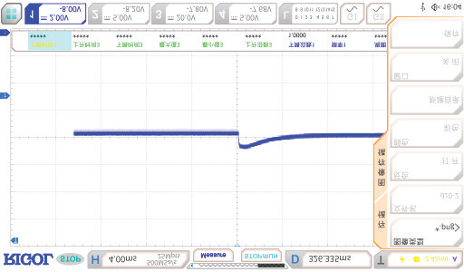 Improved Linear Active Disturbance Rejection Control of Energy Storage Converters Based on the TD3 Algorithm