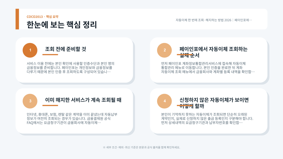계좌 자동납부와 자동송금을 조회한 뒤 해지 가능 시간과 처리 상태를 확인하는 절차를 정리한 안내 화면