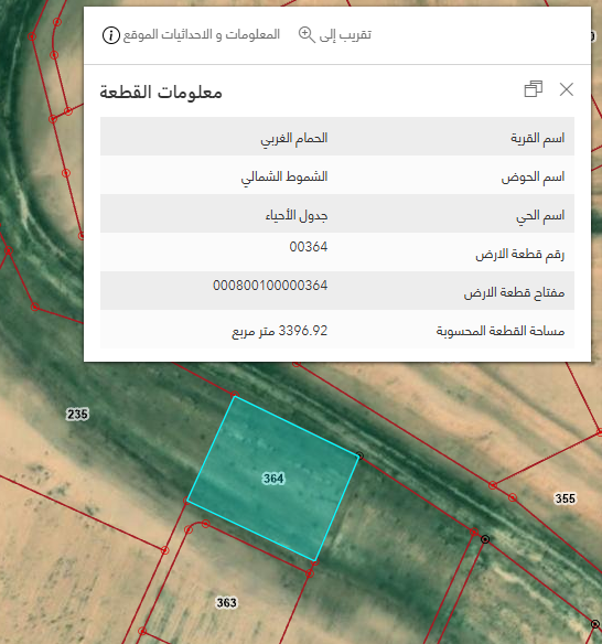صورة القطعة