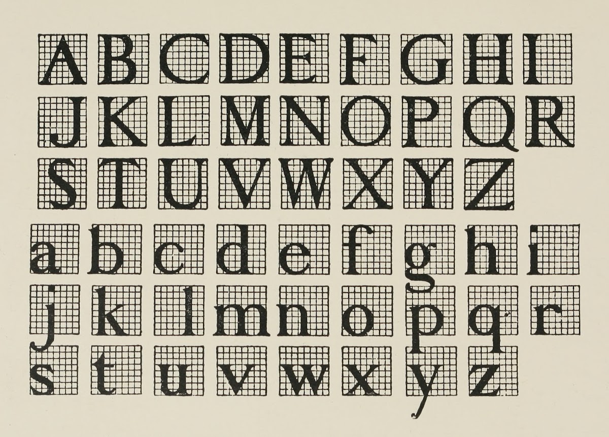 Modern American Capitals and Small Letters 1902
