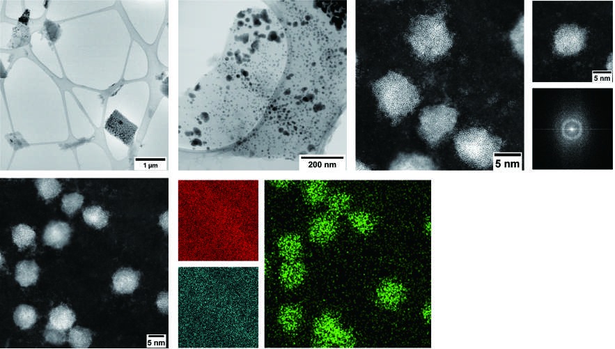 Bismuth nanoparticles anchored on N-doped graphite felts to give stable and efficient iron-chromium redox flow batteries