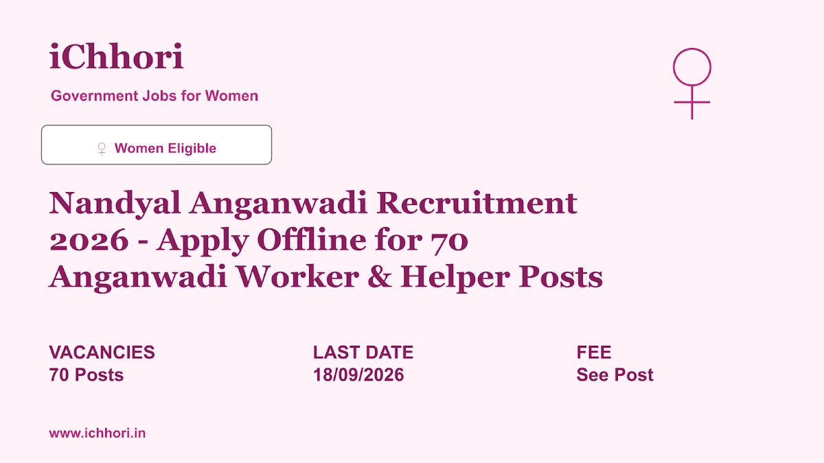 Nandyal Anganwadi Recruitment 2026 - Apply Offline for 70 Anganwadi Worker & Helper Posts - iChhori