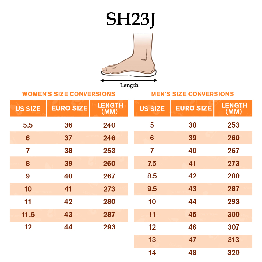 SH23J