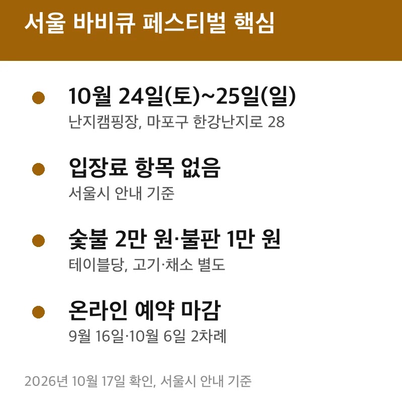 서울 바비큐 페스티벌 핵심