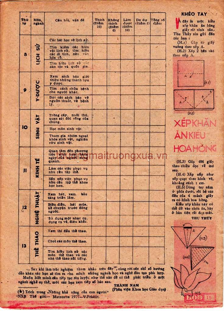 Tuyển tập thơ văn : Nữ sinh (số 9 - 1994) - Trang 15