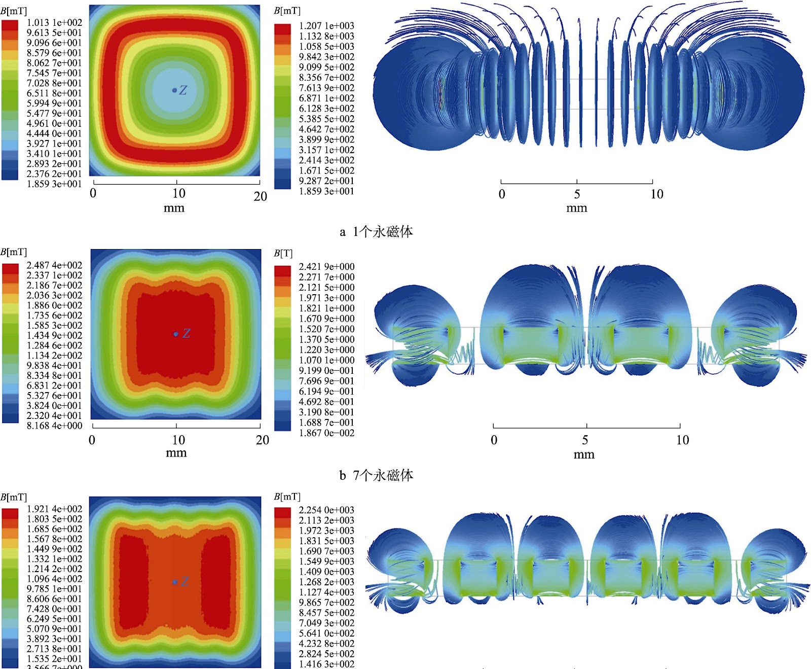 Experimental Study on Halbach Array-based Magnetic-field-assisted Shear Thickening Polishing of Zirconia Ceramics