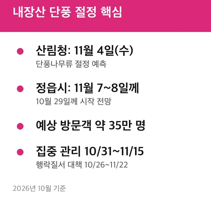 내장산 단풍 절정 핵심