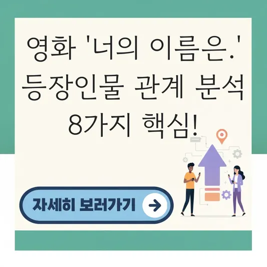 영화 내 이름은 등장인물 관계 분석