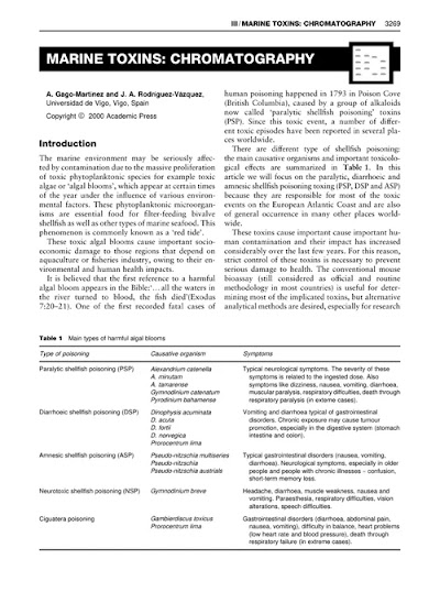 MARINE TOXINS-CHROMATOGRAPHY