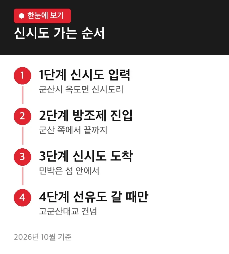 신시도 가는 순서
