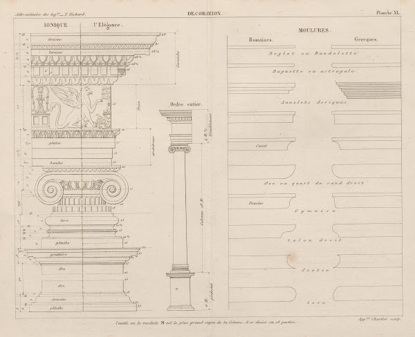 Aide memoire general et alphabetique des ingenieurs Pl40 1848