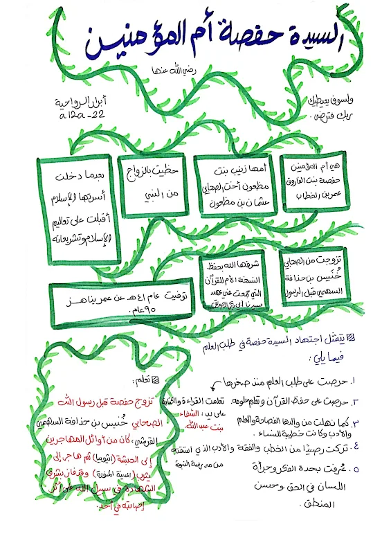 صورة الغلاف