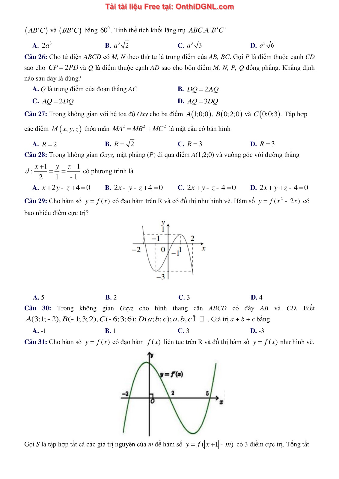 1300 bài tập môn Toán - Ôn thi ĐGNL ĐHQG Hà Nội Phần 14