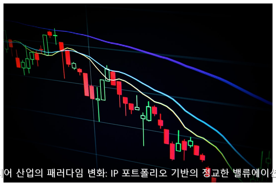 글로벌 미디어 산업의 패러다임 변화: IP 포트폴리오 기반의 정교한 밸류에이션 측정 모델 핵심 안내 및 분석 인포그래픽 (5)