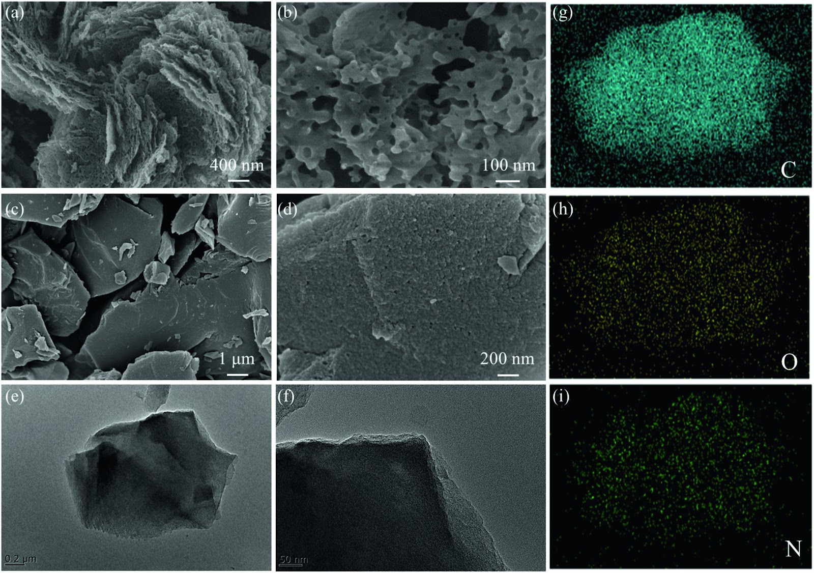 Enhancing capacitive deionization performance and cyclic stability of nitrogen-doped activated carbon by the electro-oxidation of anode materials