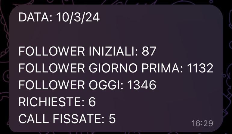 Risultato cliente 40