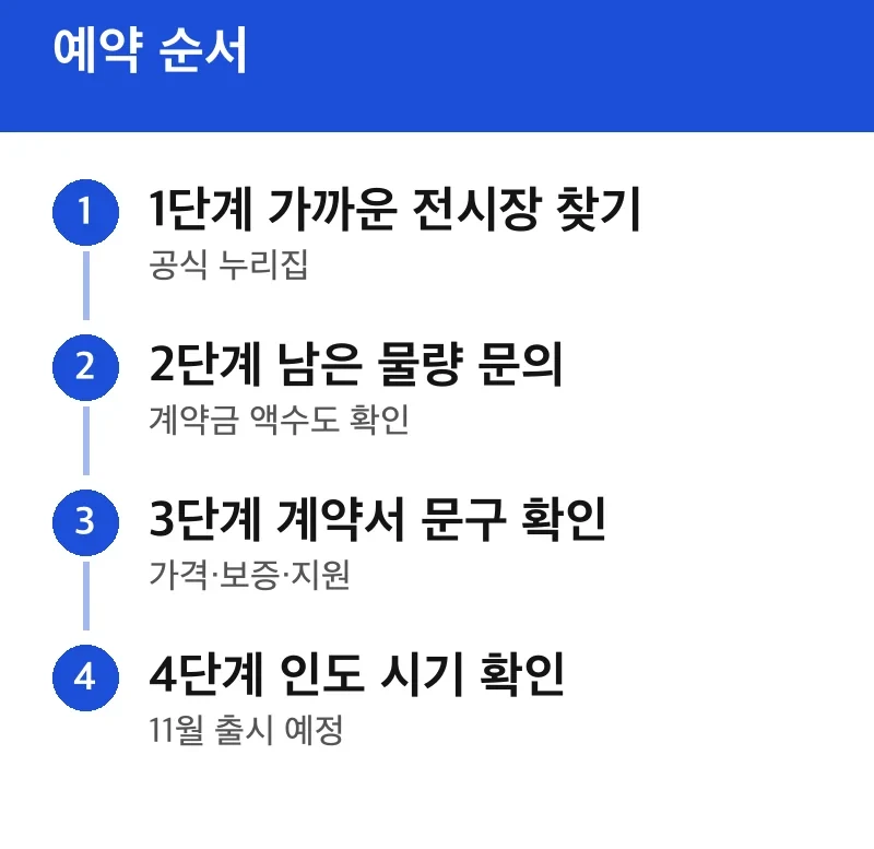 예약 순서