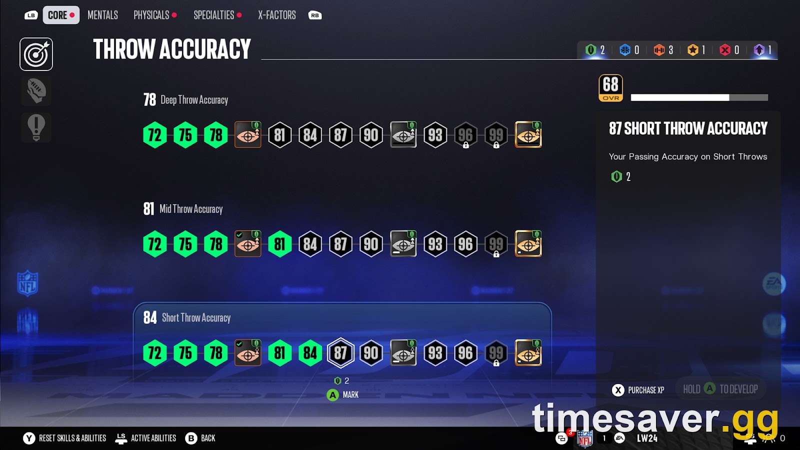 Madden NFL 27 skill-tree and Skill Point upgrade screen for a quarterback's throw accuracy — the Ultimate Team development system most affected by the September 16 patch's Evolution, Skill Point, and Auction House stability fixes.