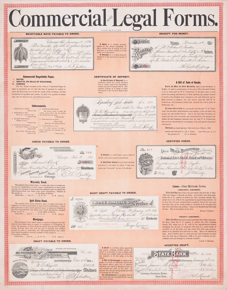 Commercial and legal forms 1891