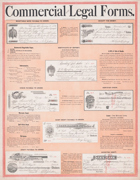 Commercial and legal forms 1891