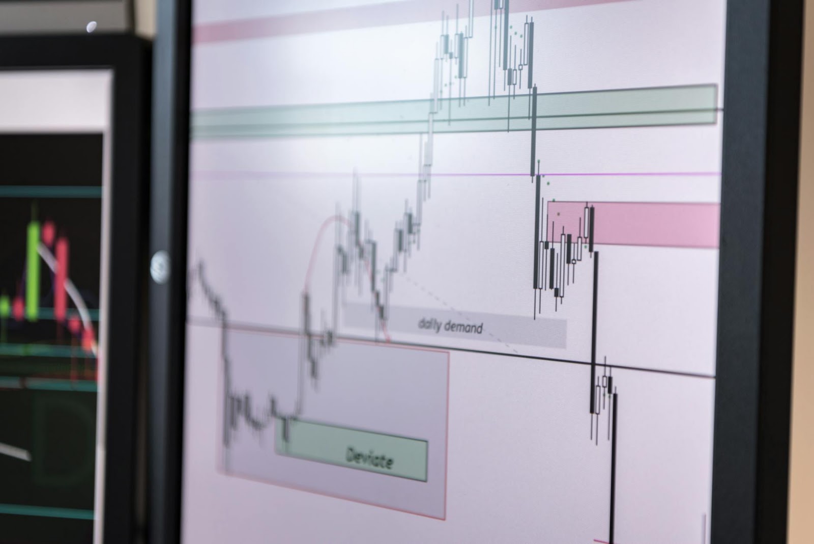 AI investment trends impacting financial charts and stock valuations.