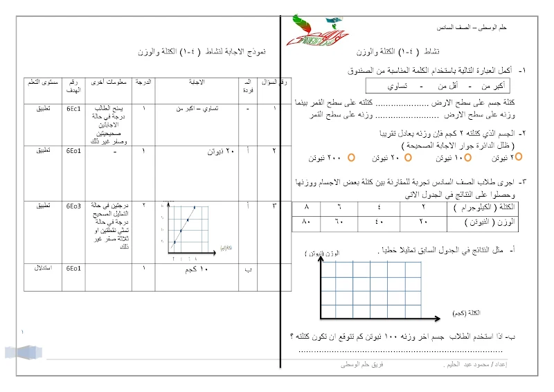 صورة الغلاف