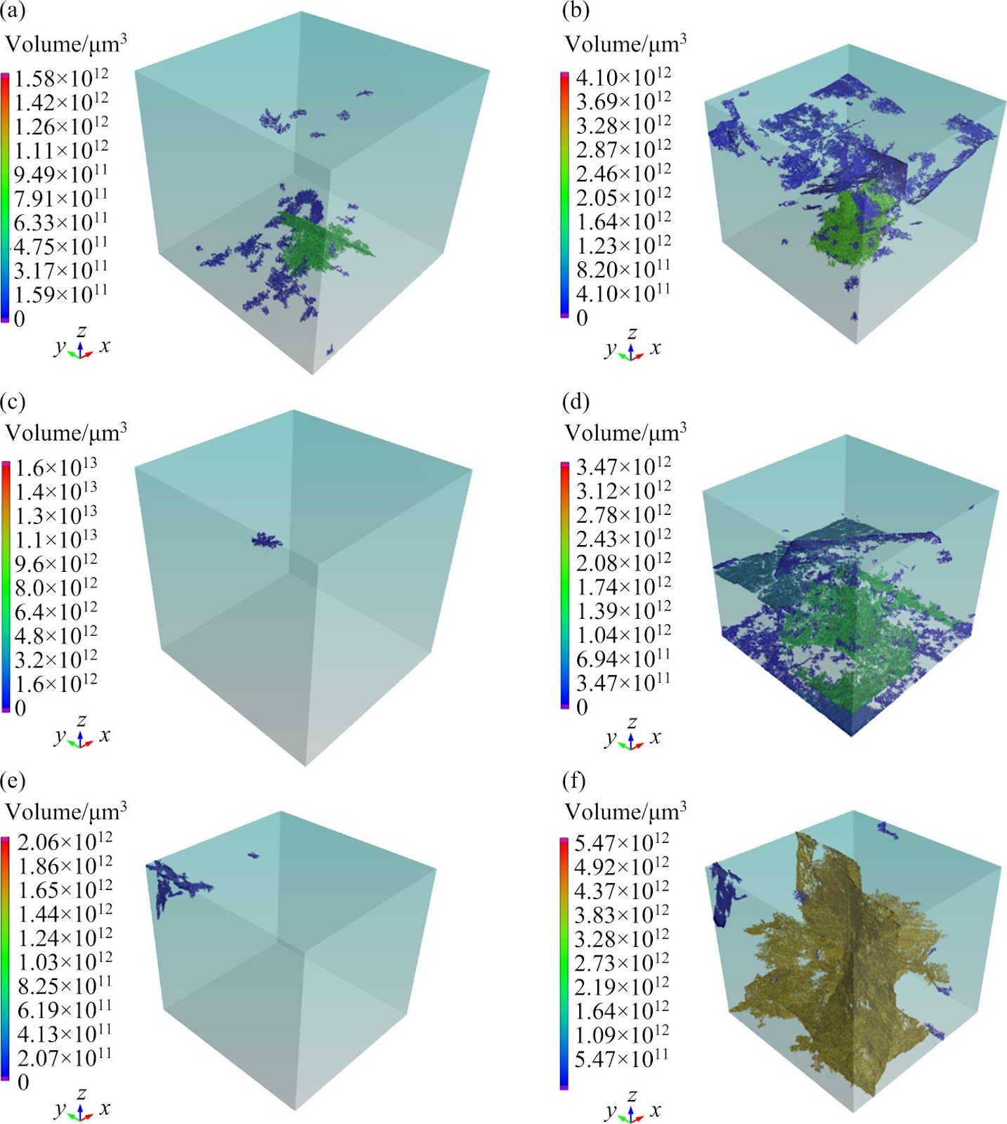 Micro-CT characterization and fractal study on the fracture structure of coal under the liquid nitrogen cold soaking