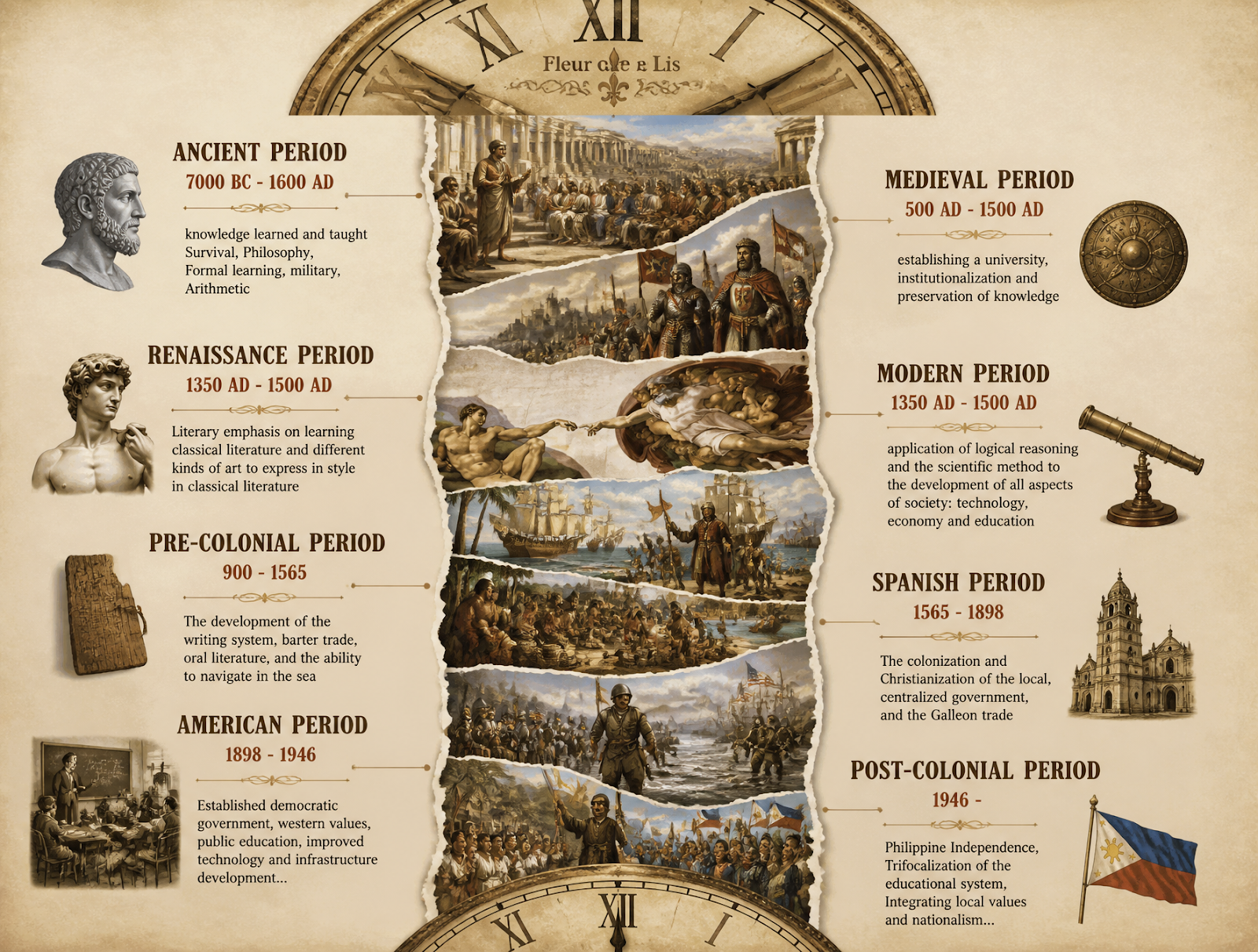 Esta obra de arte presenta un elemento histórico.