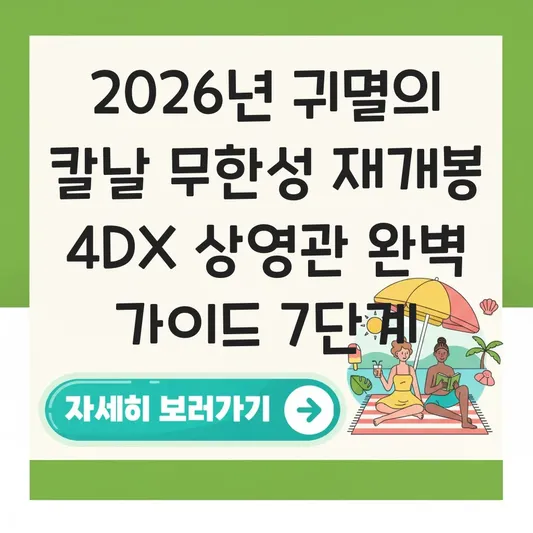 귀멸의 칼날 무한성 재개봉 4DX 상영관