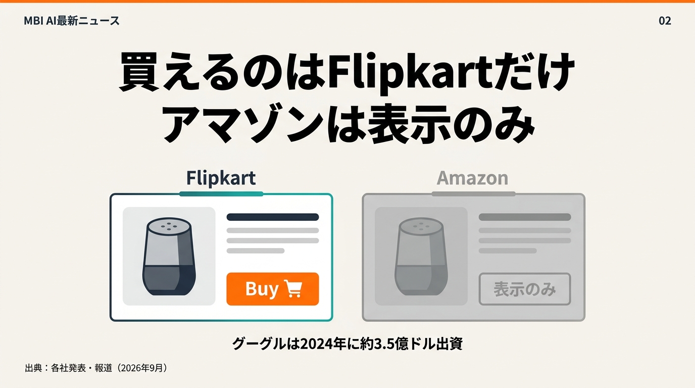 買えるのはFlipkartだけ