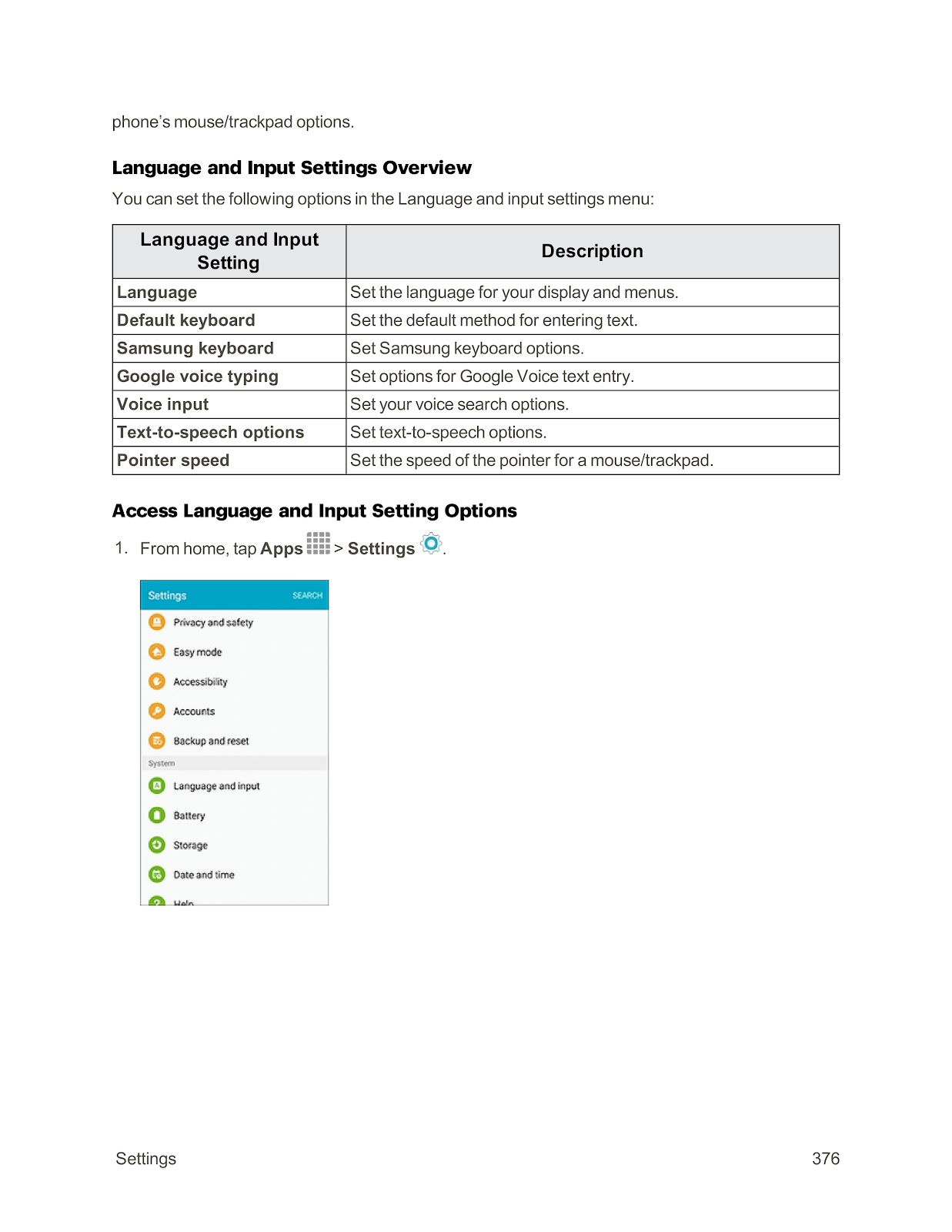 SPRINT SAMSUNG GALAXY S6 EDGE (01) PAGE 386