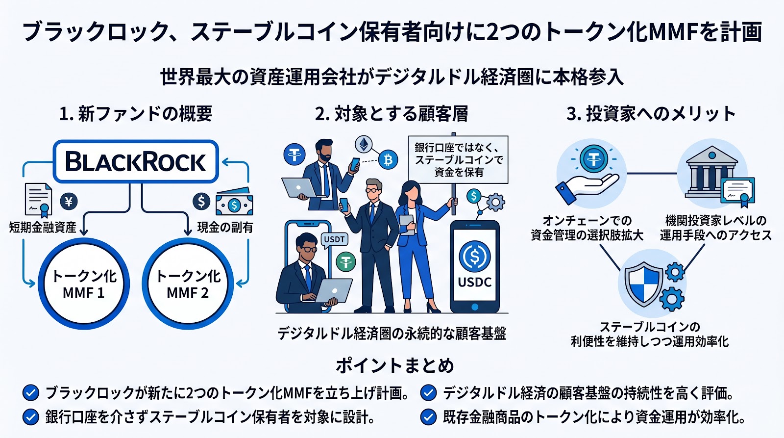 ブラックロック、ステーブルコイン保有者向けに2つのトークン化MMFを計画