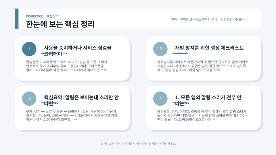 갤럭시 알림 소리 문제를 알림 음량과 방해금지, 앱 알림 카테고리 순서로 확인하는 장면