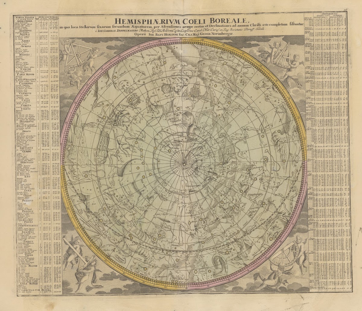 Atlas Coelestis Pl16 1742